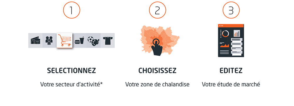 illustration etapes etudes etat local de marche asterop