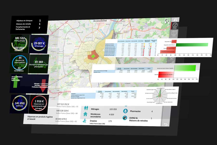 illustration dashboard analyzer online sante