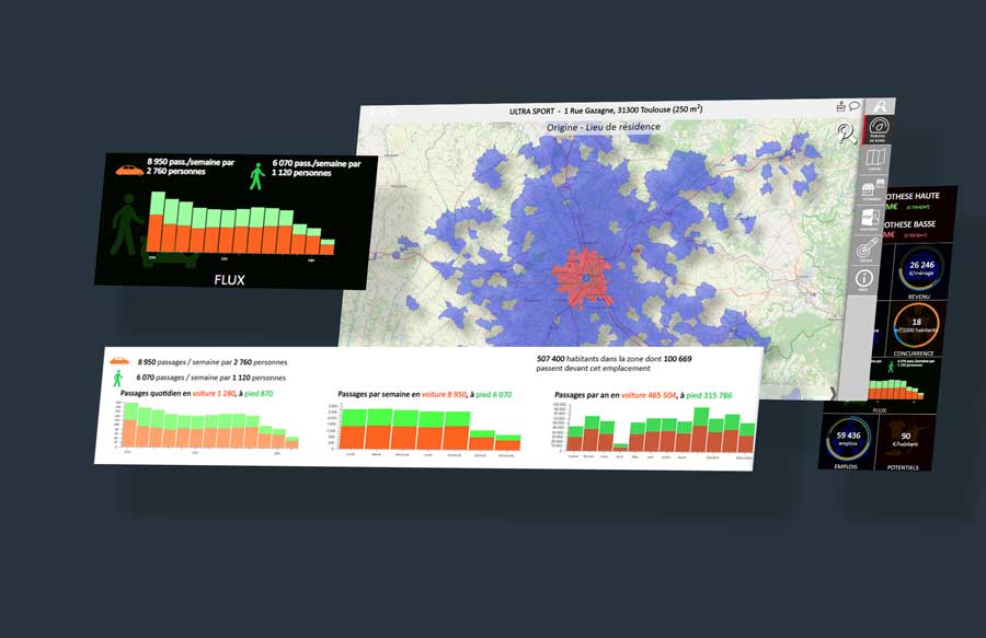 donnees mobn flux analyzer online