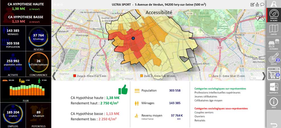 application géomarketing visuel Tableau de bord dynamique