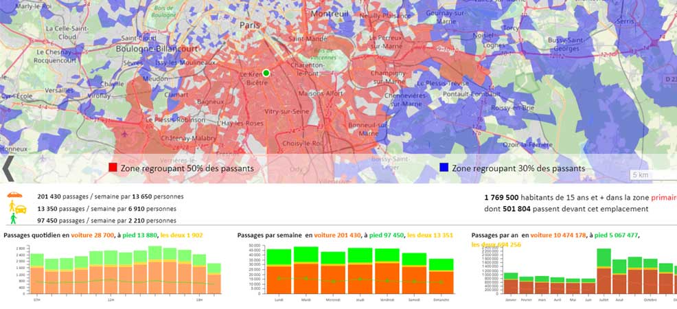 application géomarketing visuel Flux de passage piétons et voitures